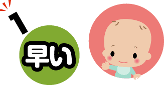 早い