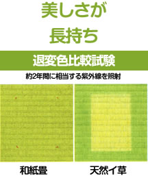 美しさが長持ち